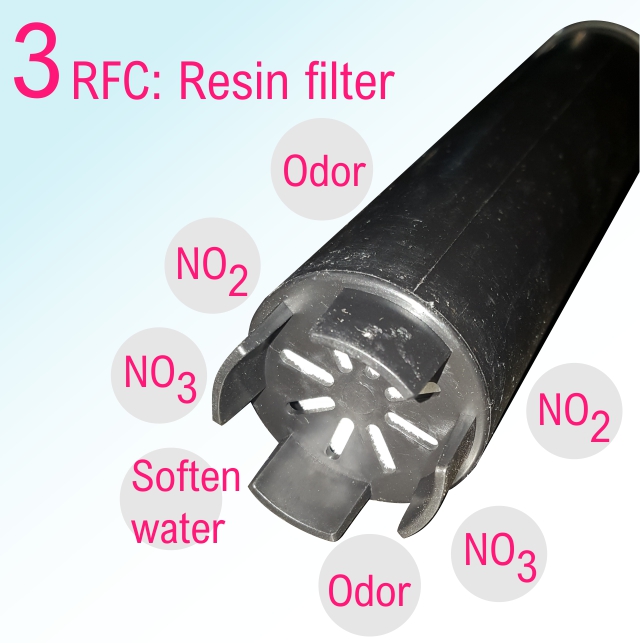 Bi-eau Waterzuivering – Filter 3 – Hars Filter tegen Slechte Geur en Hardheid