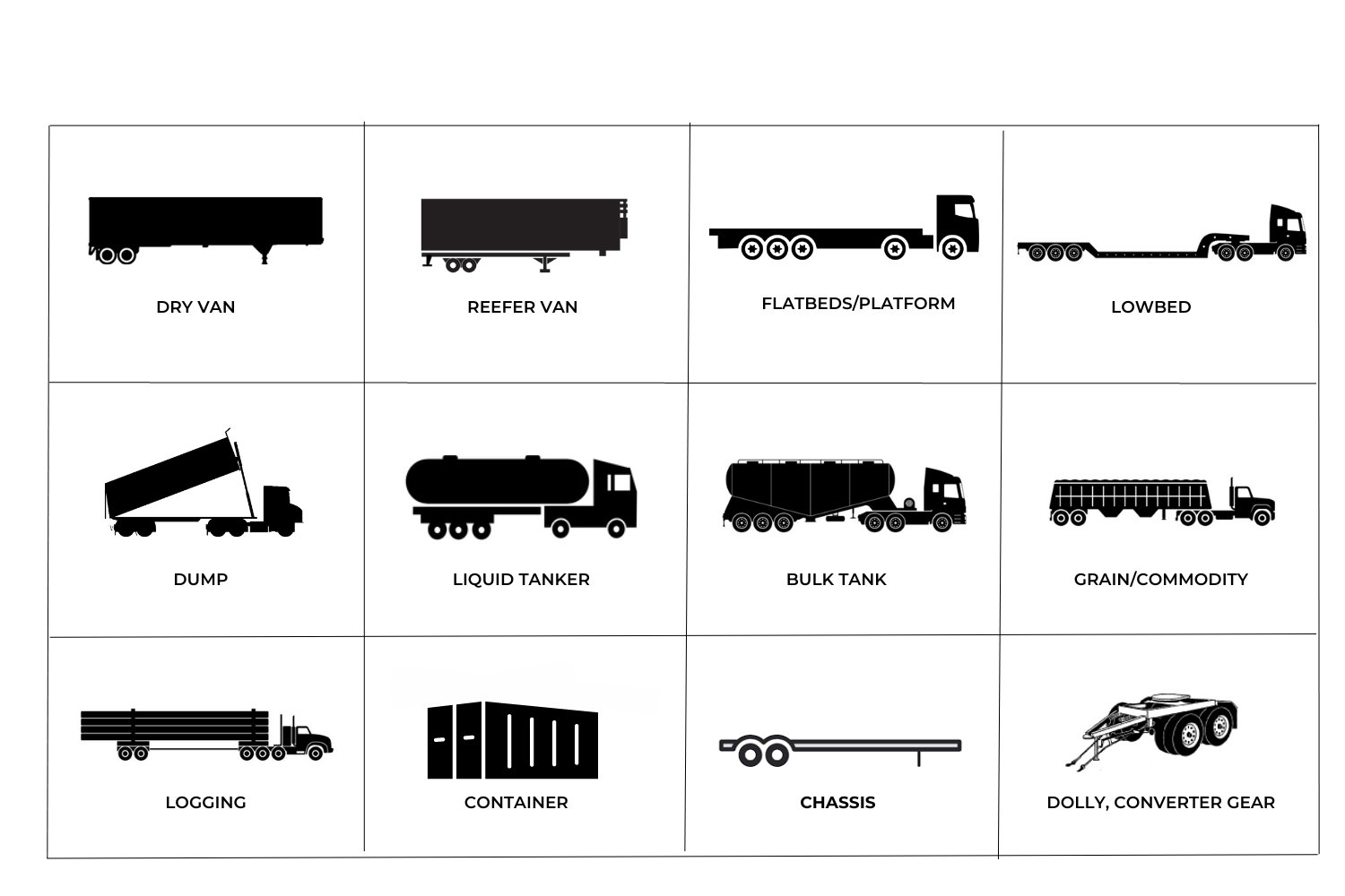 The Hidden Costs of PowerOnly Trucking