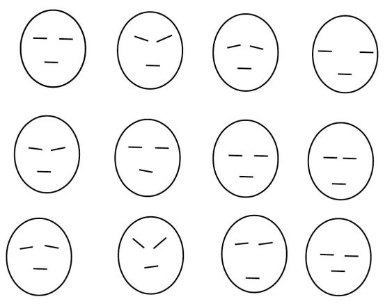 Gesichtsausdrücke Zeichnen