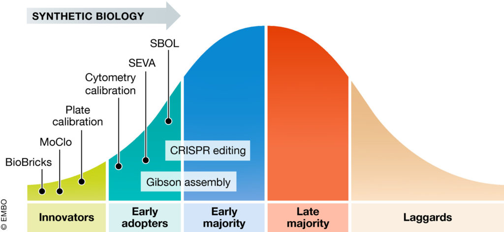 embr202050521-fig-0001-m-1-1024x473