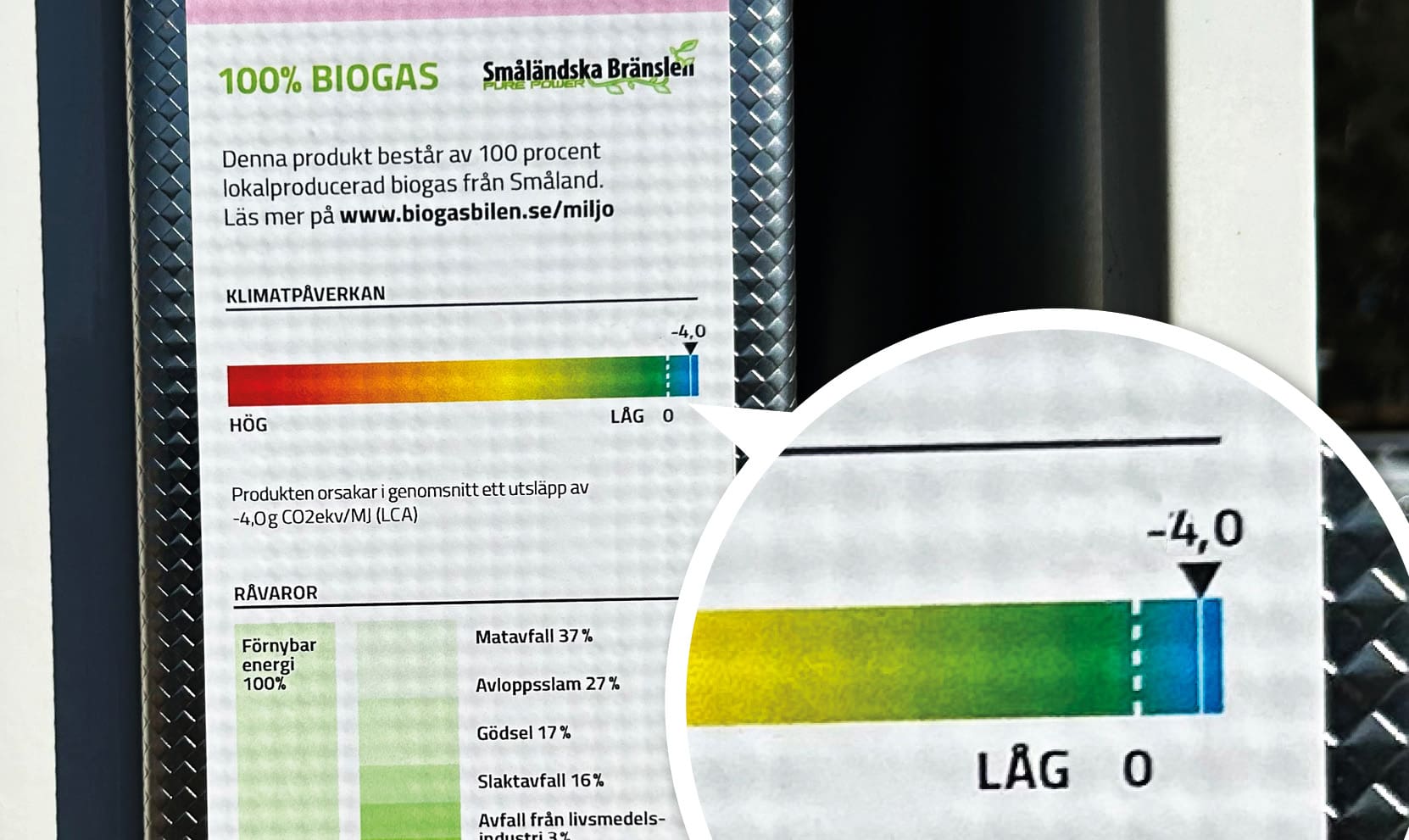 SmB_miljoinfocollage_2025r_webb Biogas från Småländska Bränslen ger minusutsläpp