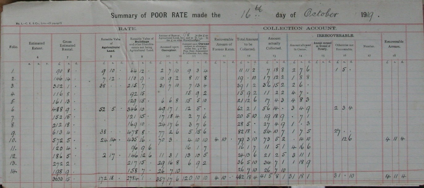 A picture containing table Description automatically generated
