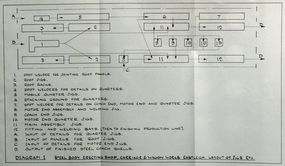 Diagram Description automatically generated