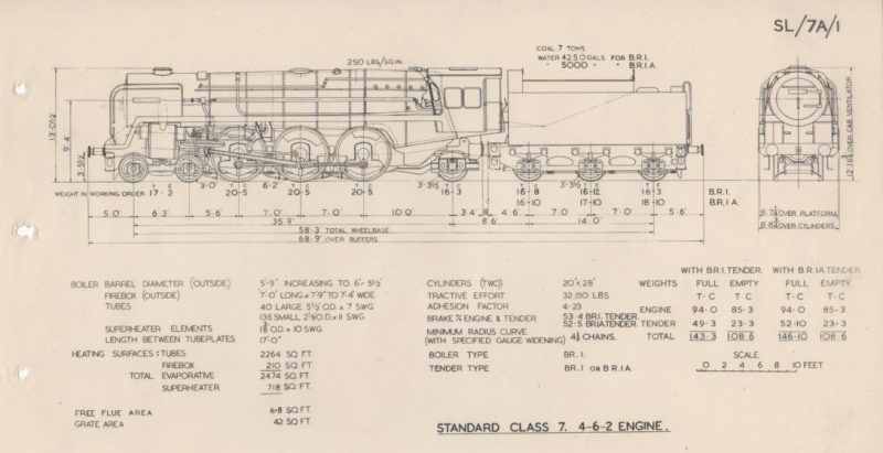 British Railway Standard Locomotive Diagrams – History of Bishopstoke ...