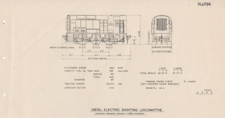 British Railway Standard Locomotive Diagrams History of Bishopstoke British Railway Standard Locomotive Diagrams History of Bishopstoke