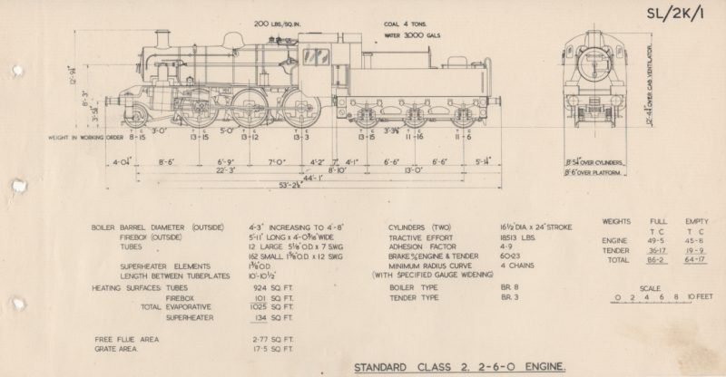 British Railway Standard Locomotive Diagrams History Of Bishopstoke British Railway Standard Locomotive Diagrams History Of Bishopstoke