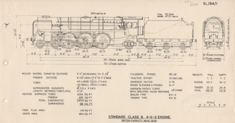 British Railway Standard Locomotive Diagrams History of Bishopstoke British Railway Standard Locomotive Diagrams History of Bishopstoke