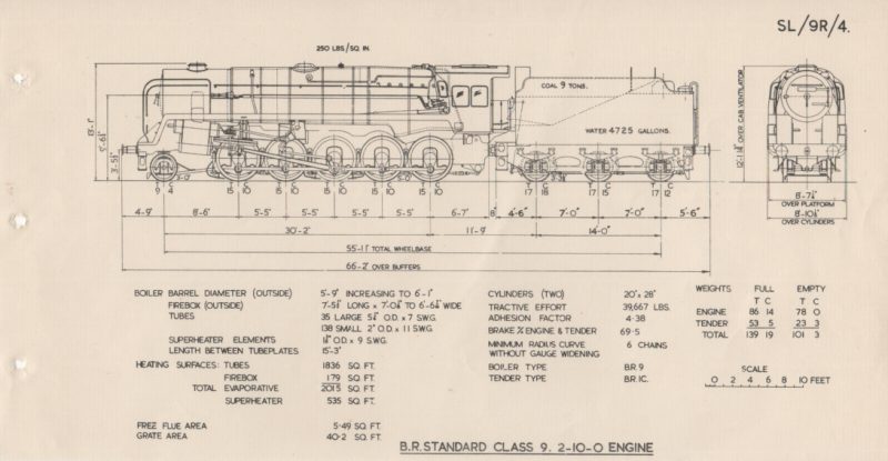 British Railway Standard Locomotive Diagrams History of Bishopstoke British Railway Standard Locomotive Diagrams History of Bishopstoke