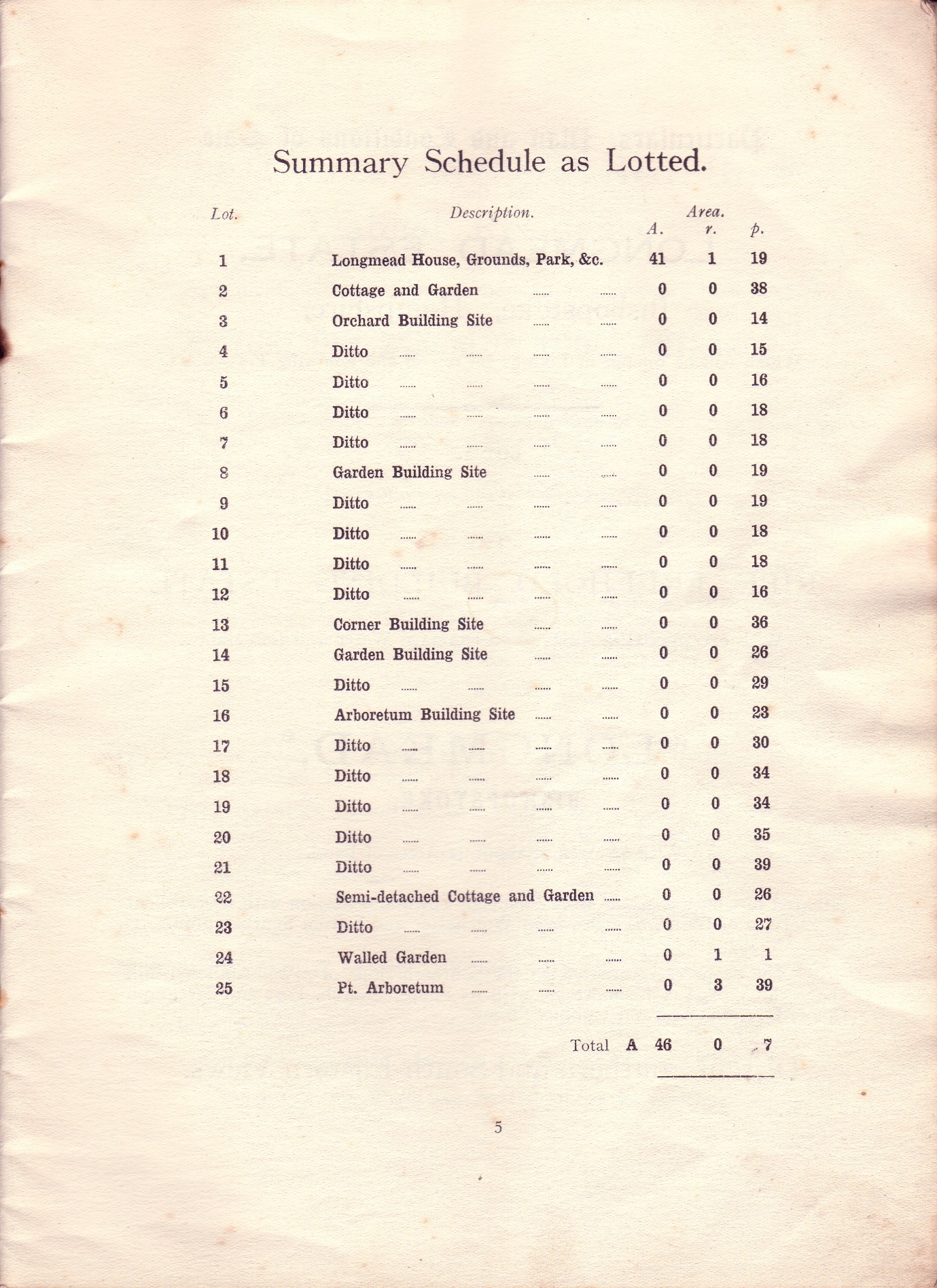 Table Description automatically generated