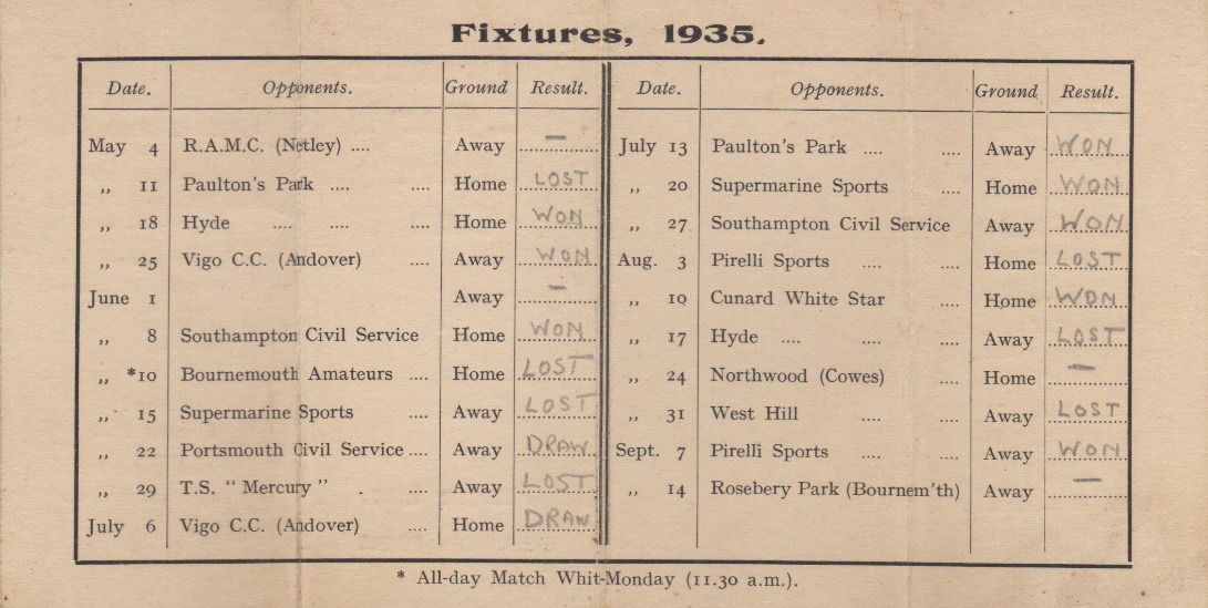 Table Description automatically generated