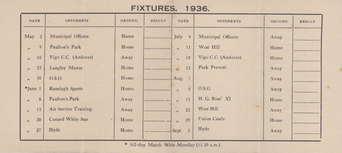 Table Description automatically generated