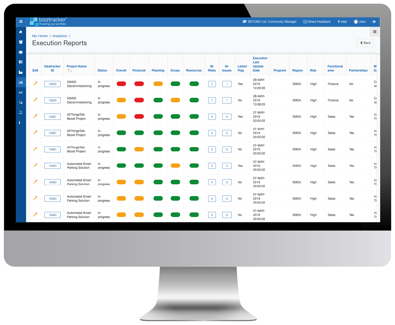 Operational Monitoring