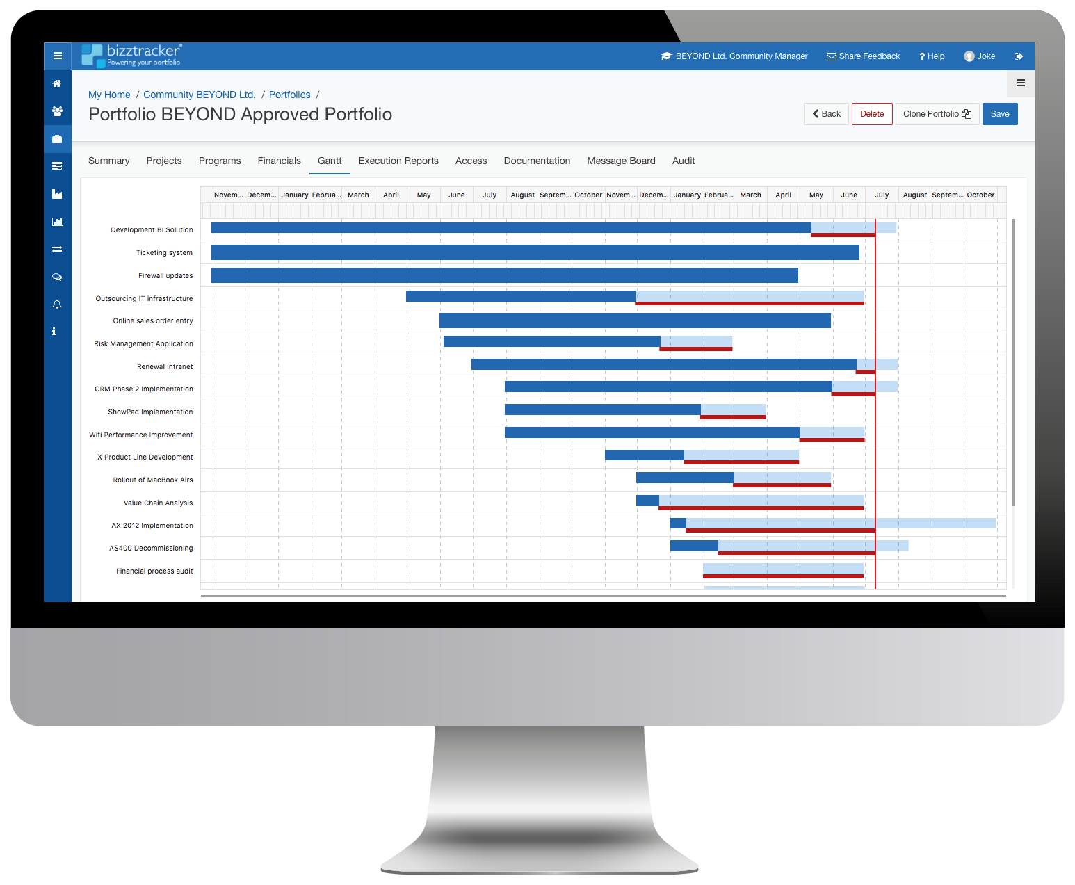 Portfolio resource management