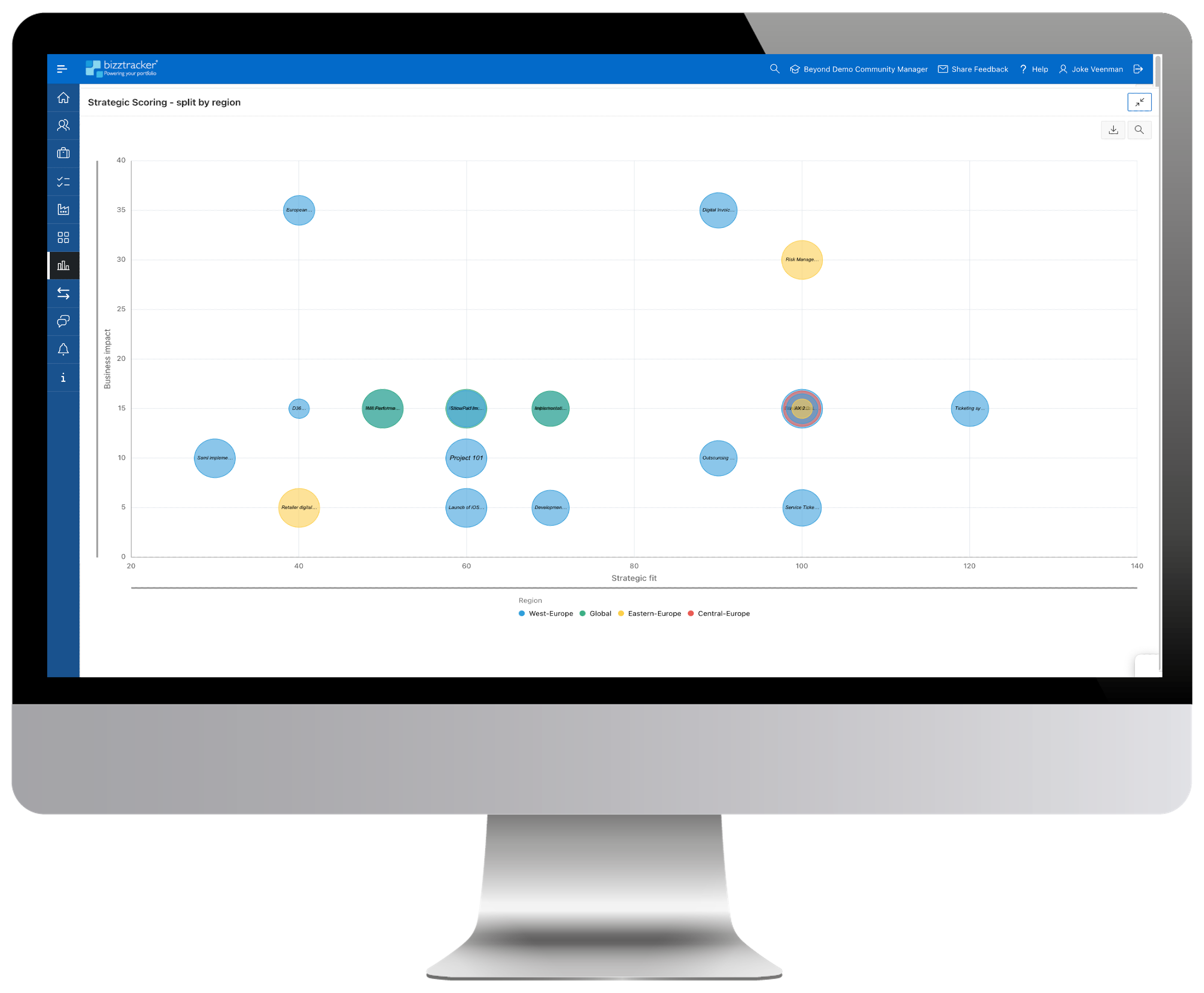 Four reasons why project prioritisation is underexposed in many firms