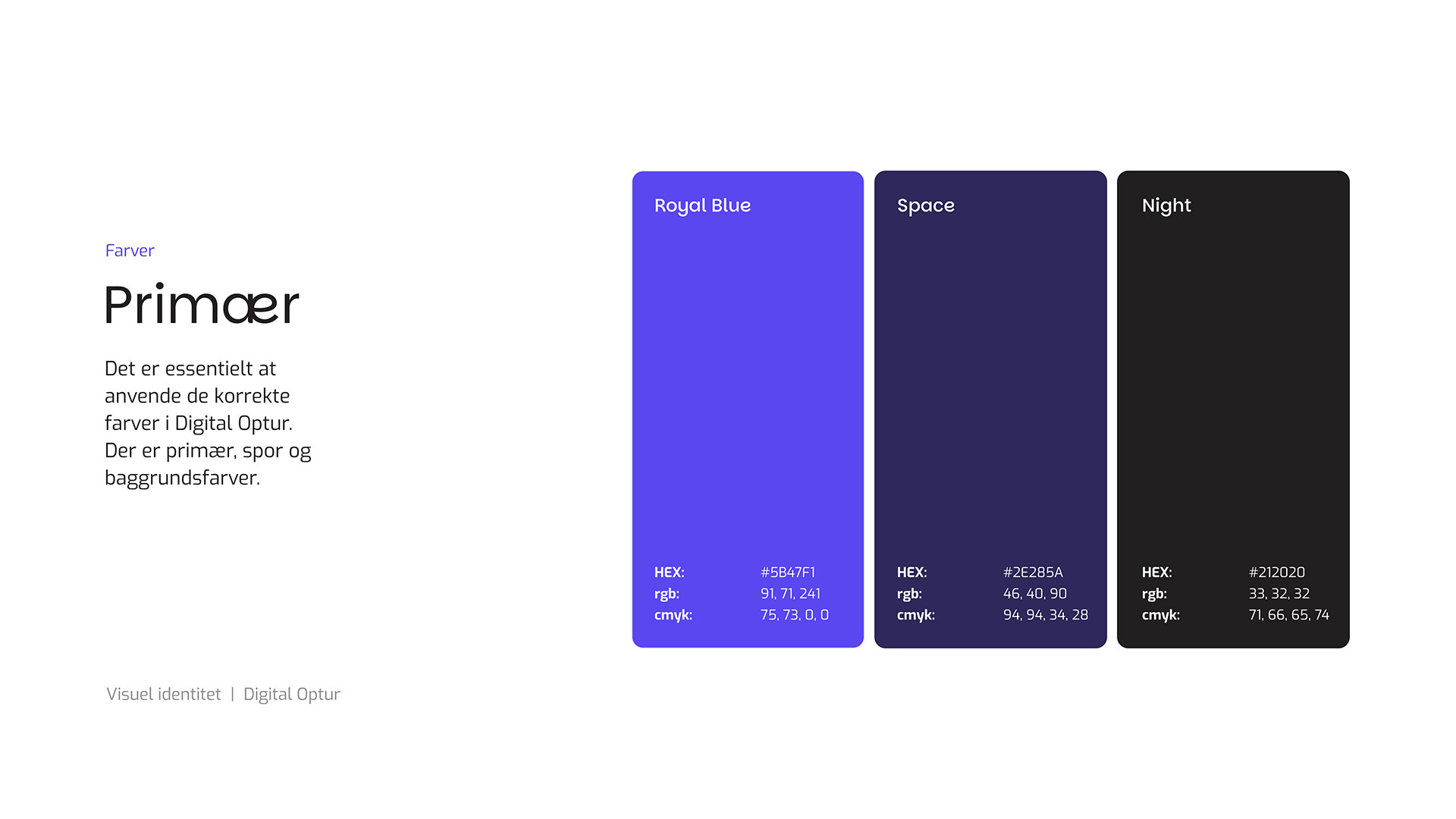 Digital Optur farver specs