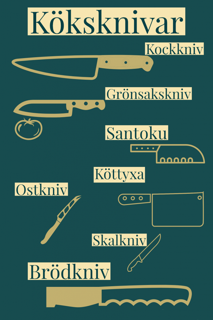 Olika typer av knivar man använder i köket