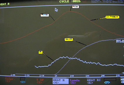 Measure-screen