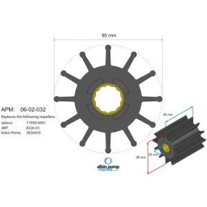 Impeller Albin Pump 06-02-032