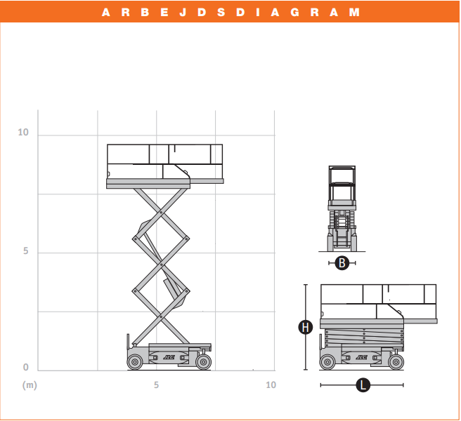 https://usercontent.one/wp/www.bodeas.dk/wp-content/uploads/2020/01/JLG-2646ES-Arbejdsdiagram.png