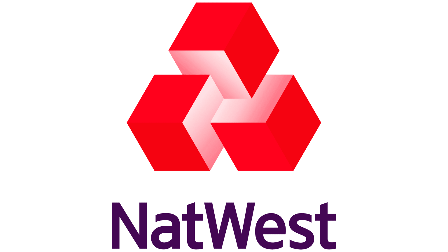 natwest online travel insurance