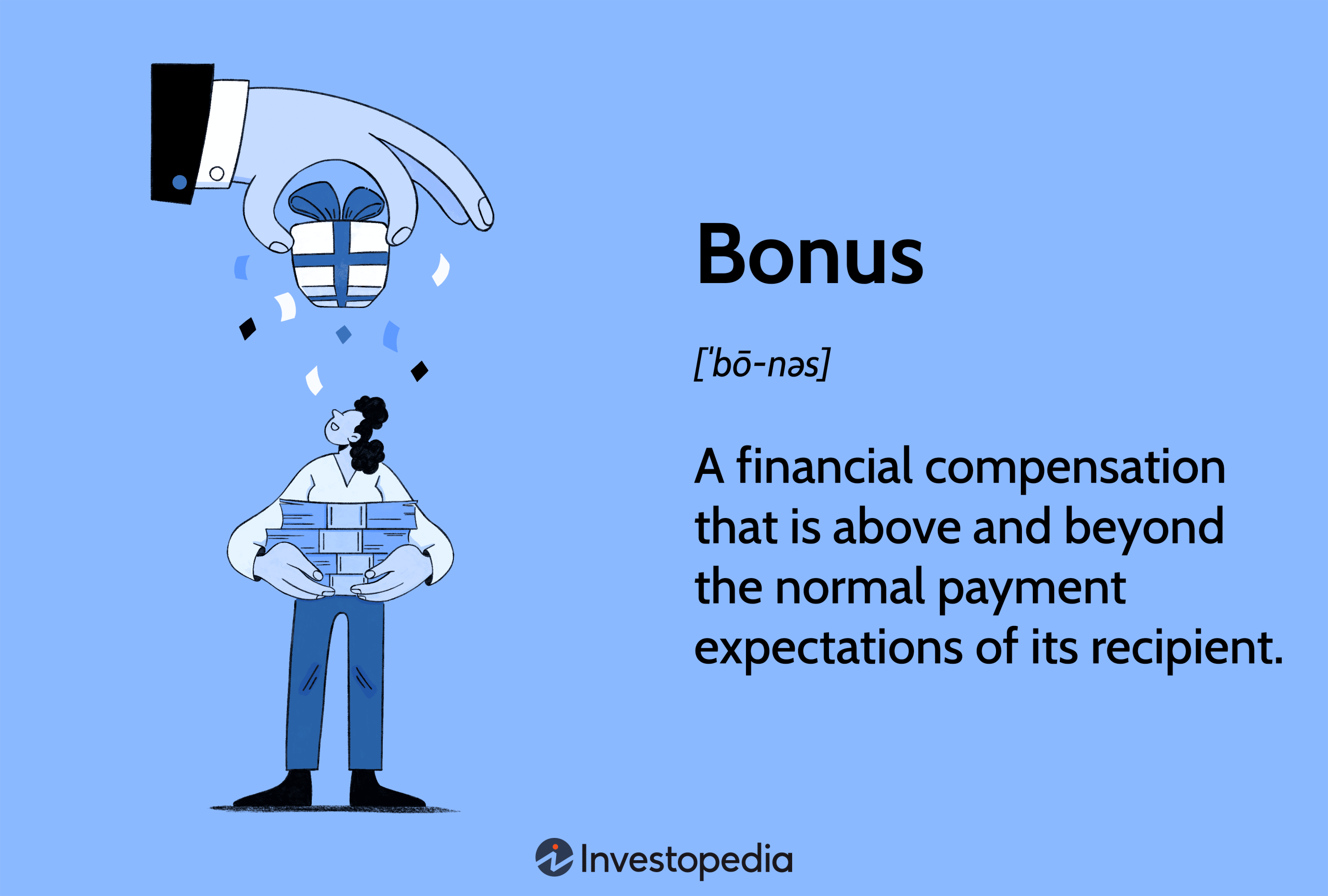 What is a payment method bonus, and how does it work?