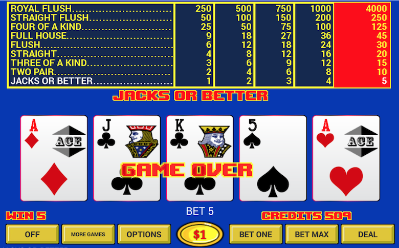 Video Poker Myths Debunked