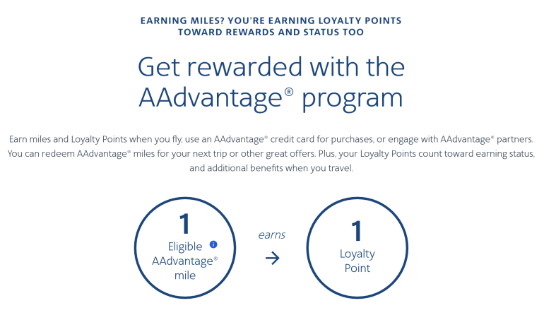 How are loyalty points earned?