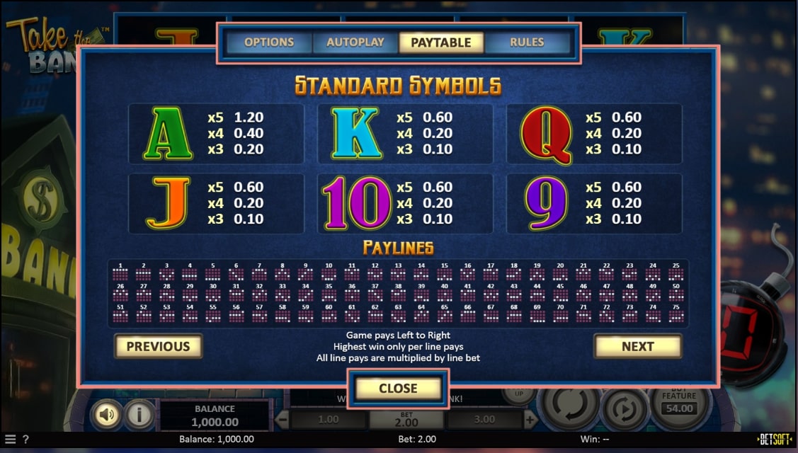 How to view the game's rules and paytable?