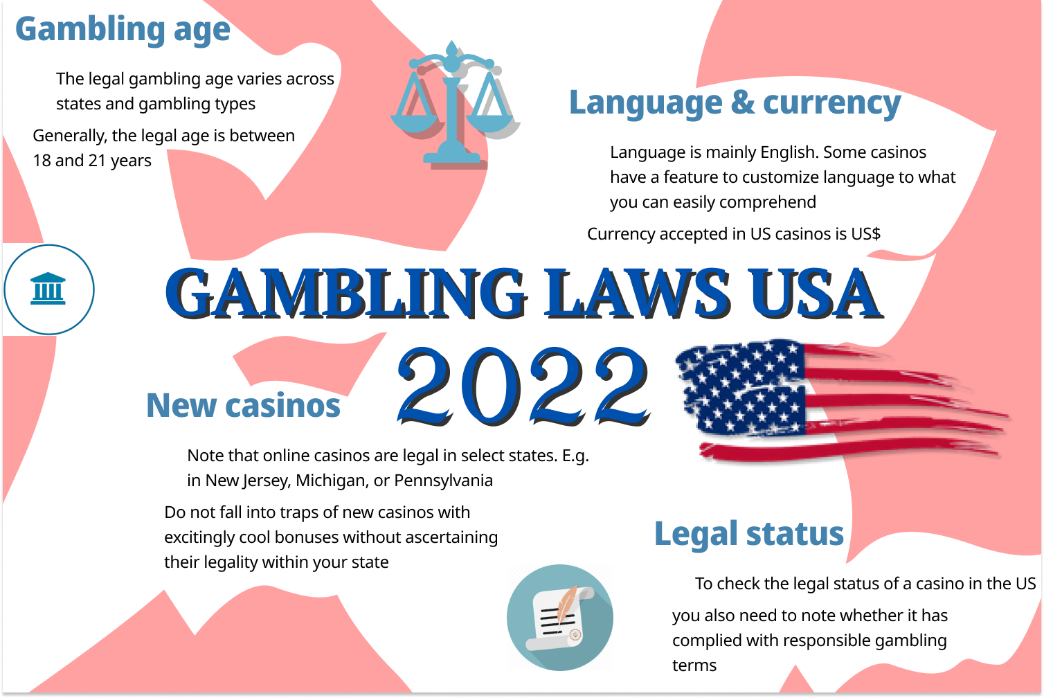 Is it legal to use casino bonuses in my country?