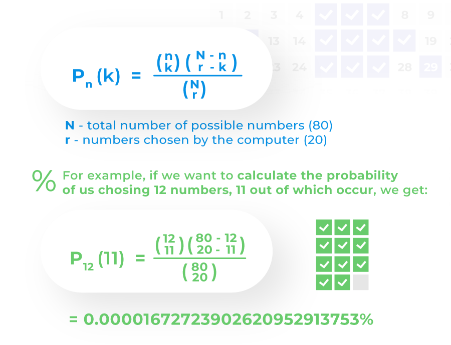 How do I calculate potential Keno winnings?