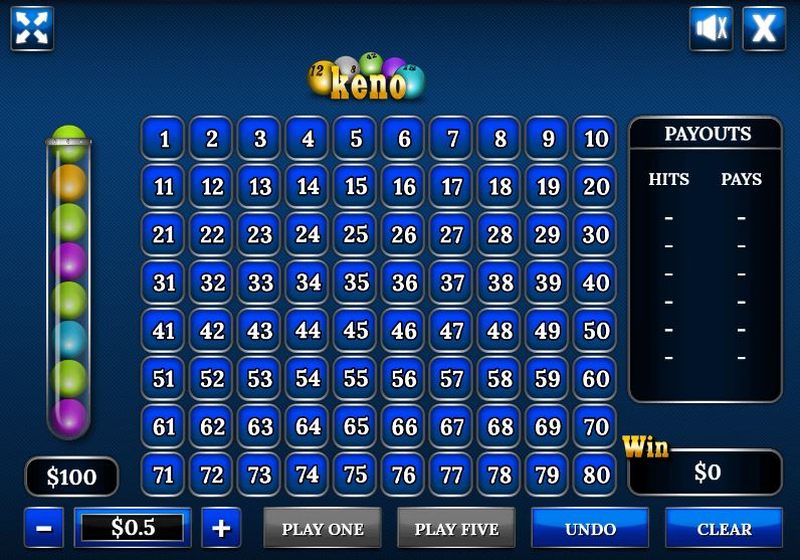 What is the difference between Keno and Bingo?