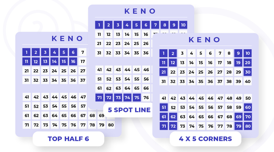 Are there any Keno secrets to winning?