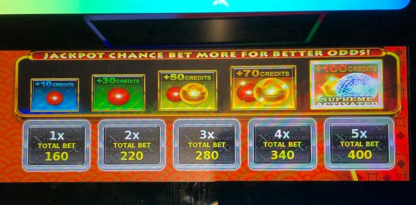 How to Choose the Right Bet Size at Slots of Vegas