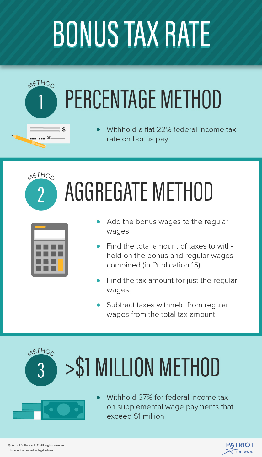 How do I know if a bonus offer is legitimate?