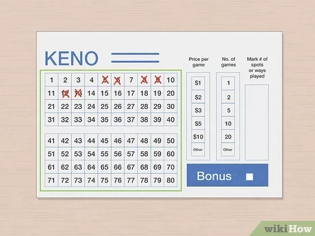 Keno Rules and Strategies for Beginners