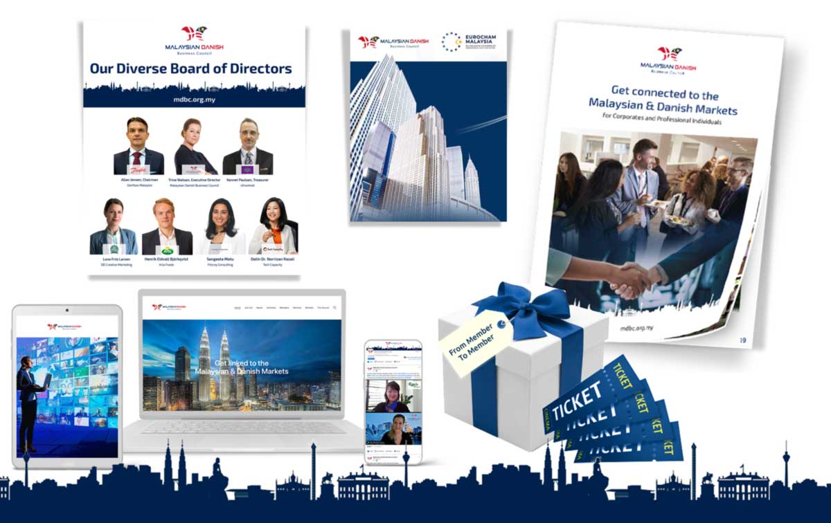 Web-Branding-cases-MDBC-collage