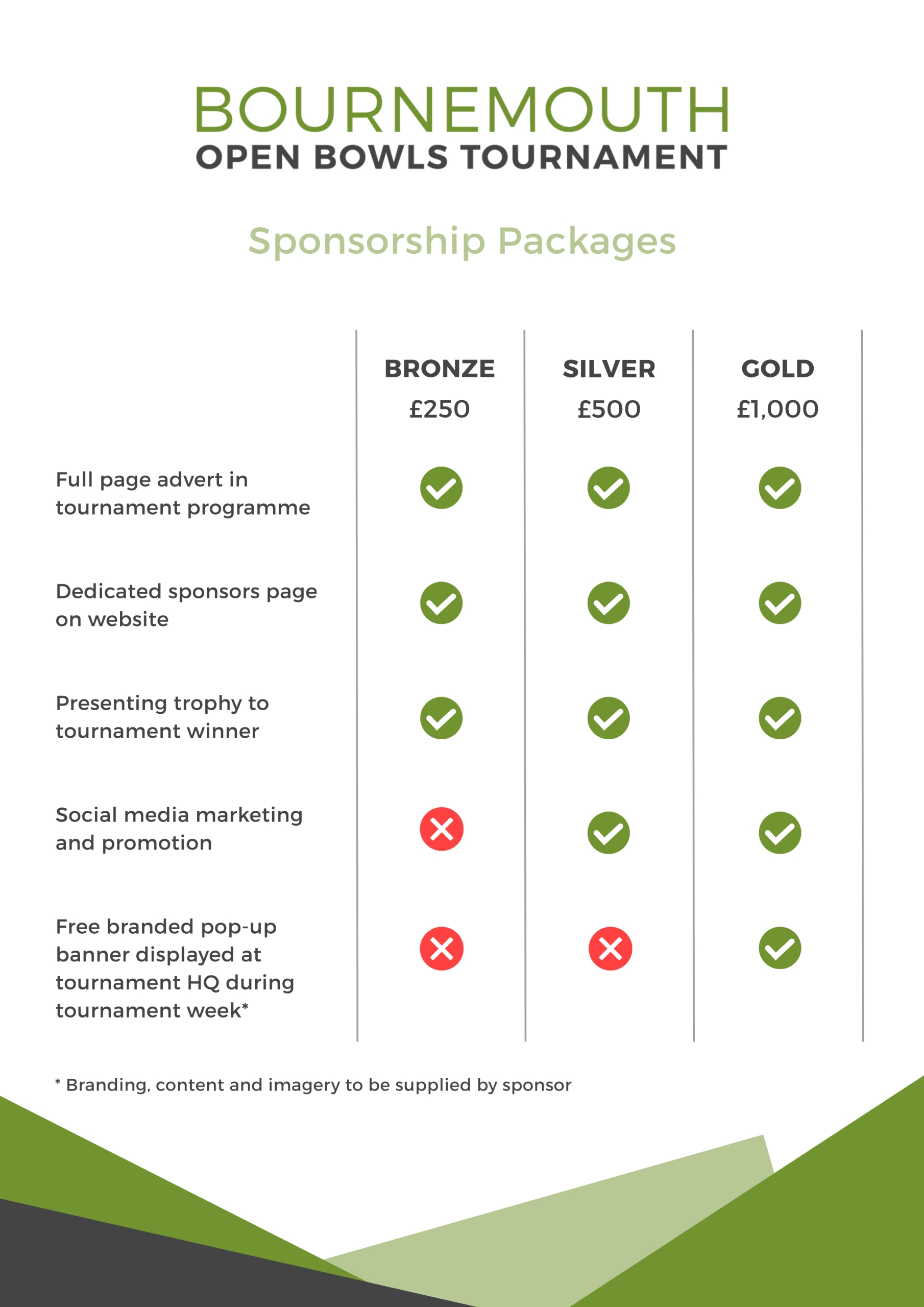 Sponsorship Bournemouth Open Bowls