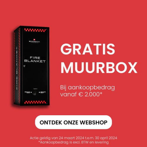 Actie muurbox