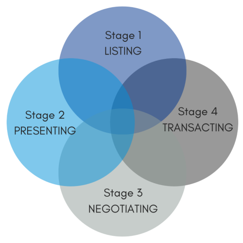 equity-funding equity-funding