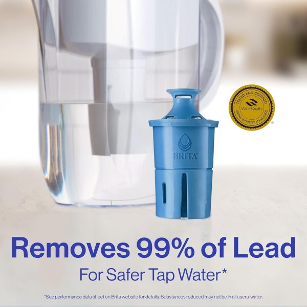 Brita Elite Water Filter Replacements for Pitchers and Dispensers, NSF Certified to Remove 99% of Lead, 2 Count, Blue - Image 3