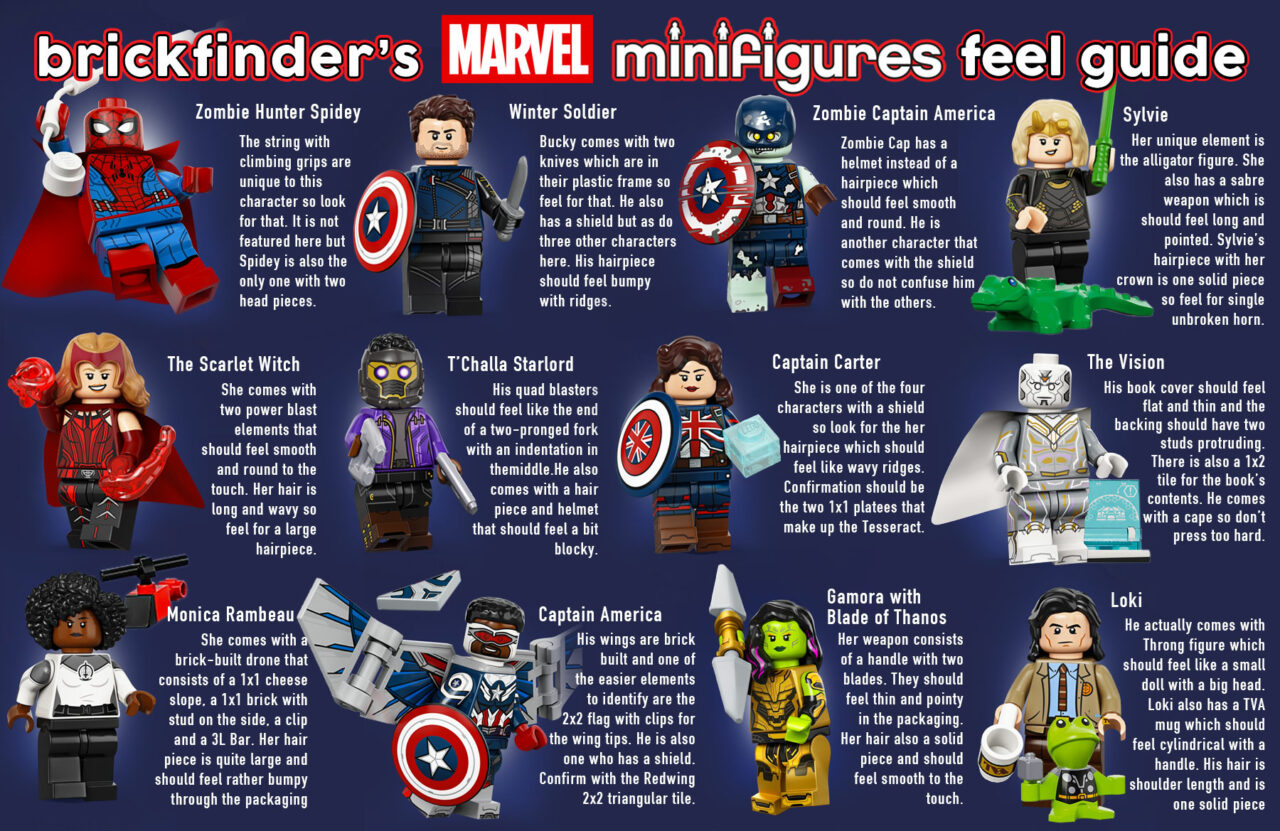 CMF 71031 Marvel Studios » BrikkeFrue.no