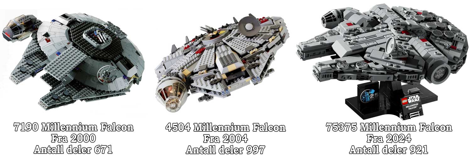 Litt av utviklingen av Millennium Falcon