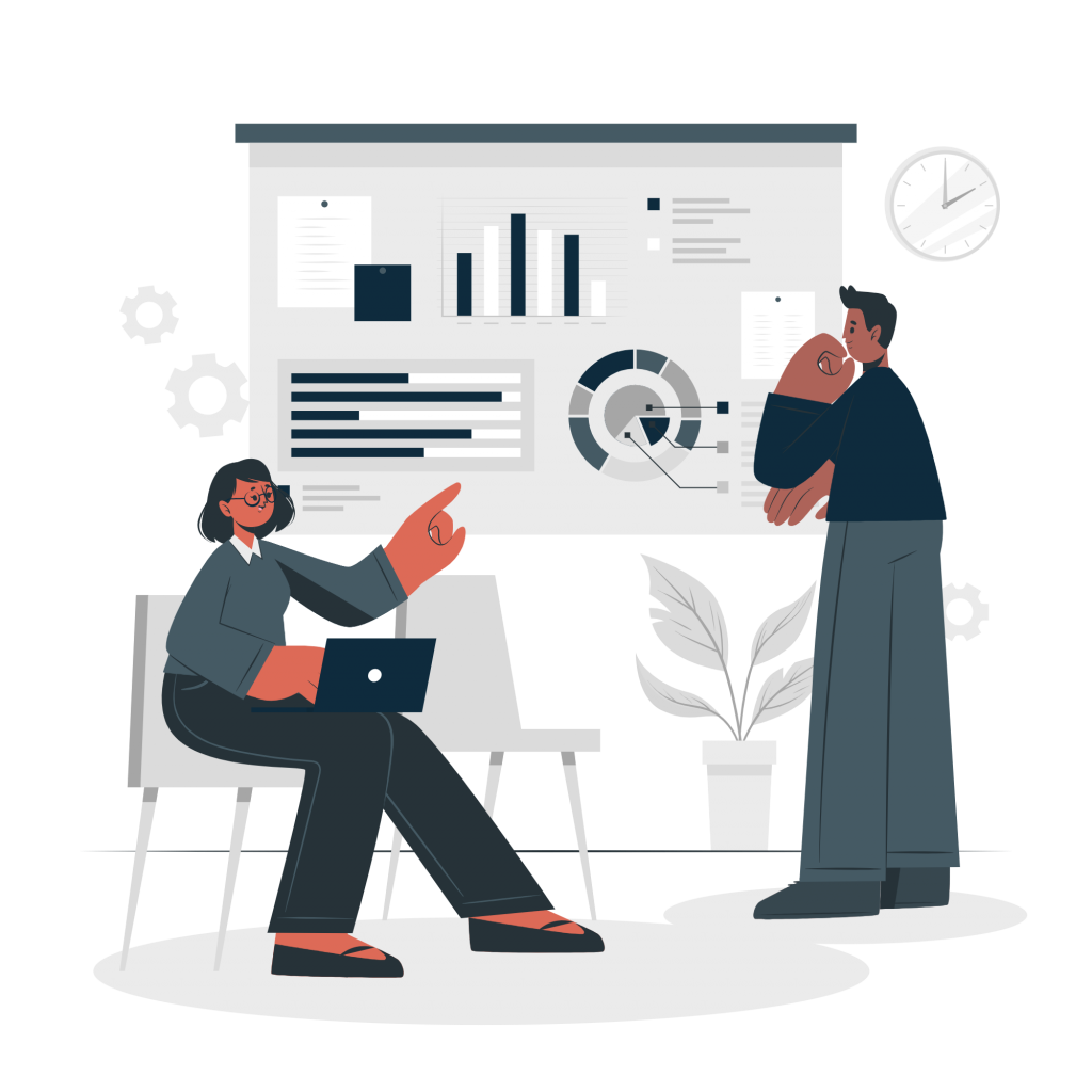 indepth-requirement-analysis