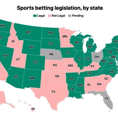 Is Online Gambling Legal In Florida?