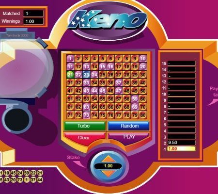 How To Play Keno Slot Machine?