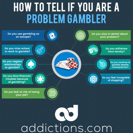 How Can I Recognize Gambling Addiction In Someone Else?