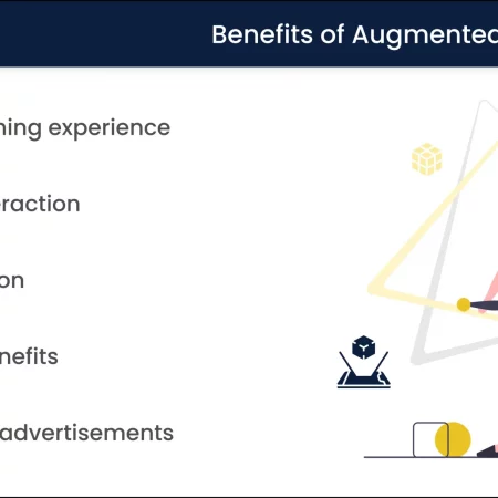 What Are The Advantages Of Augmented Reality (AR) In Gambling?