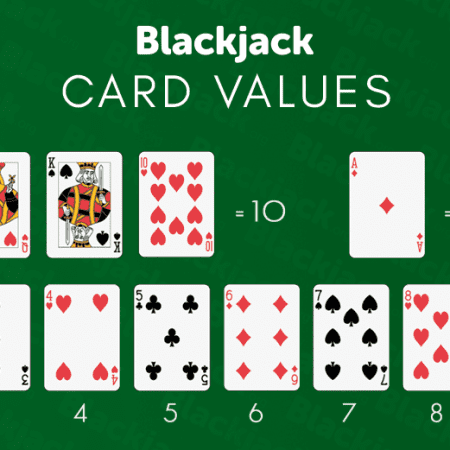 What Does An Ace Equal In Blackjack?