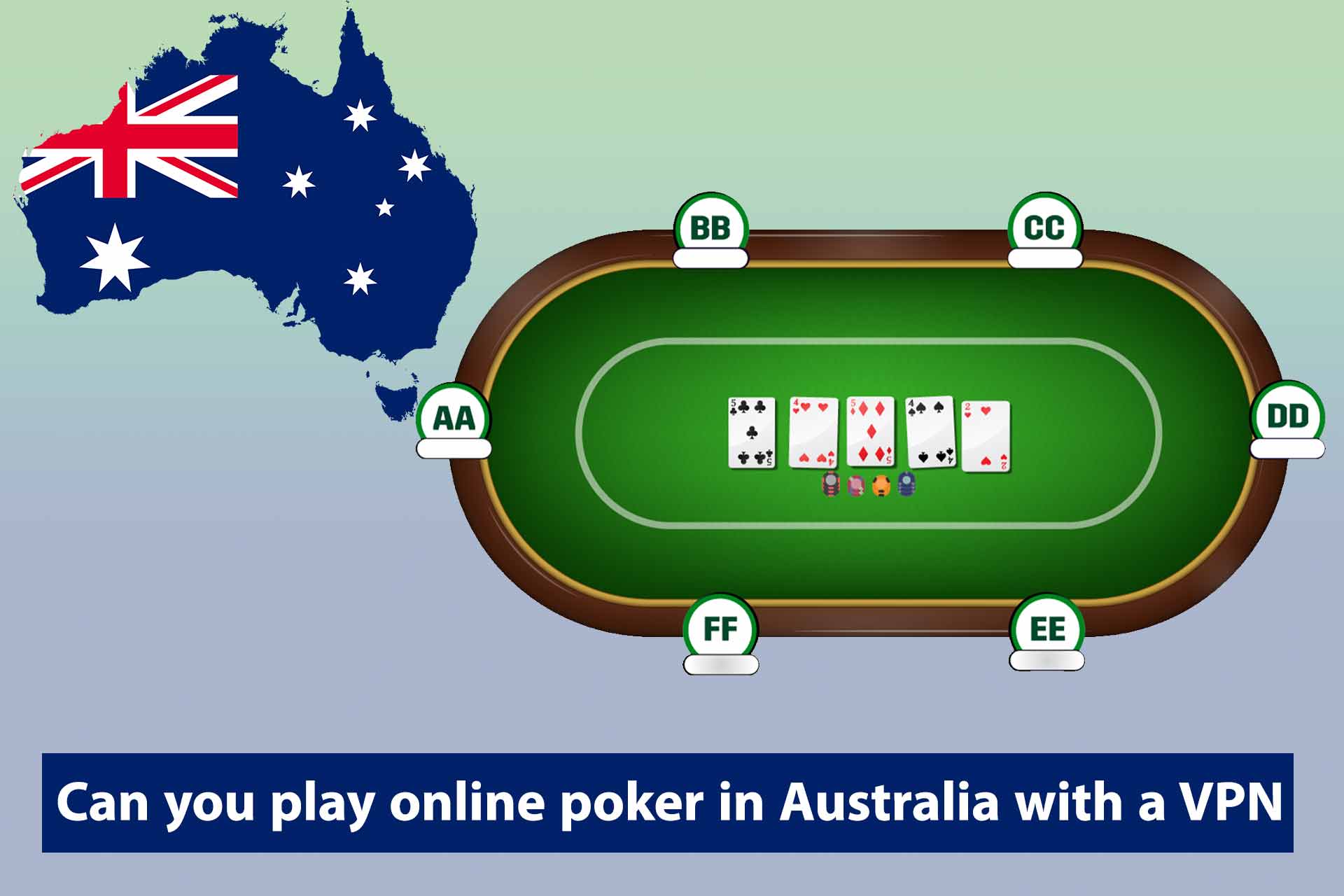 Can I Play Online Poker in Australia?