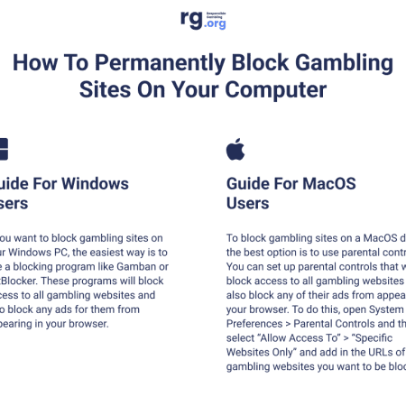 Can I Block Access To Gambling Websites?